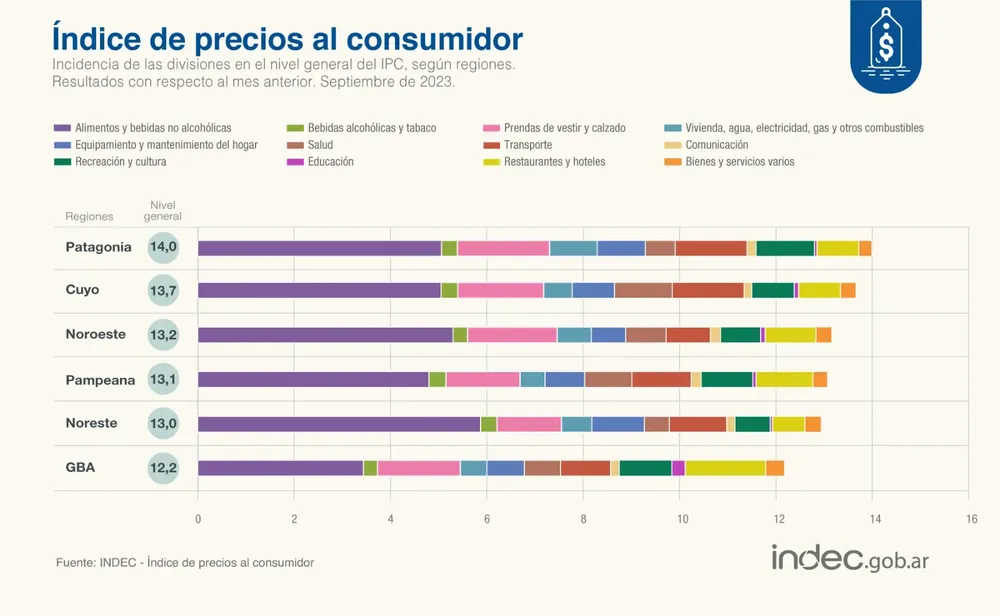 Imagen de WhatsApp 2023-10-12 a las 17.54.33_d1741fdd