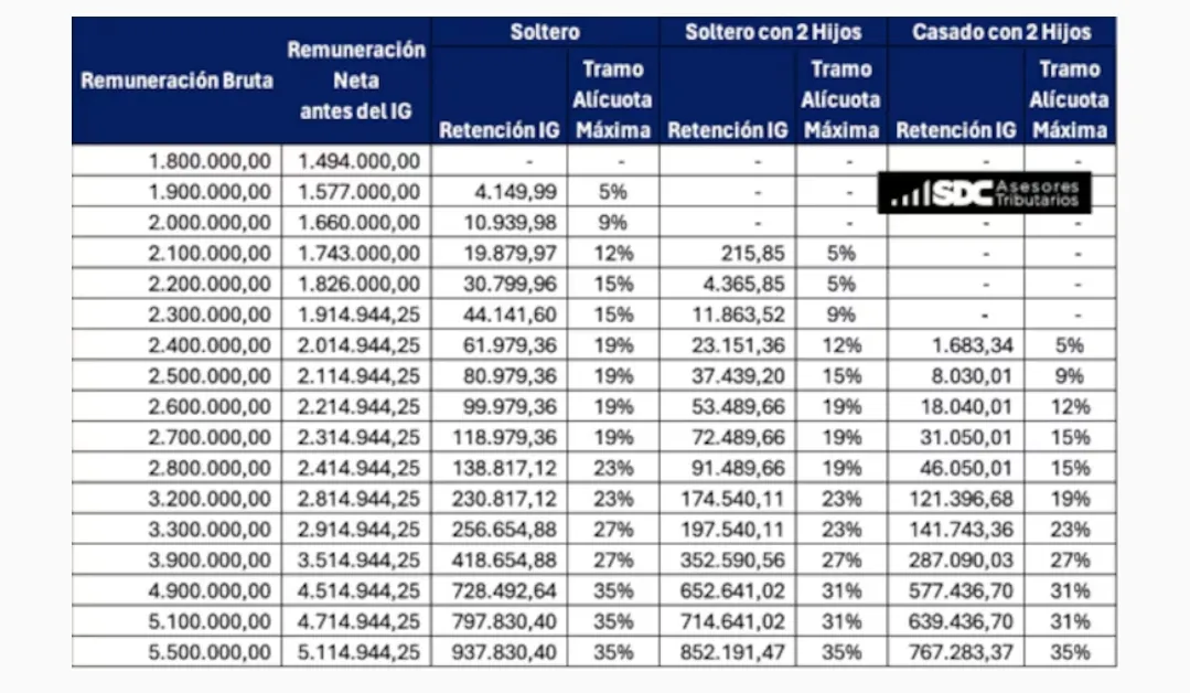 Screenshot_20240721_002116_Facebook