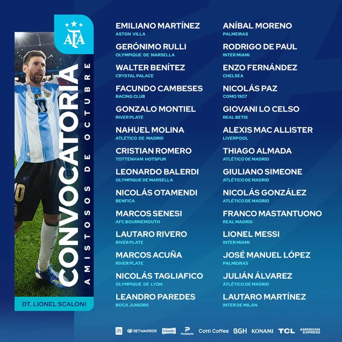 Selección convocados octubre