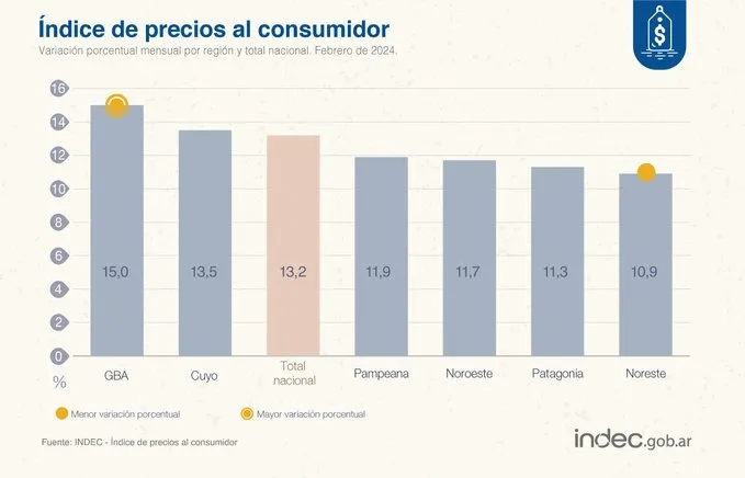 Imagen de WhatsApp 2024-03-12 a las 16.12.44_3f611019