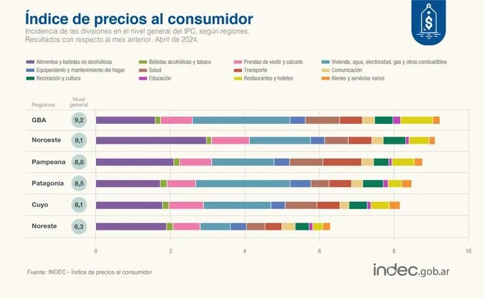 WhatsApp Image 2024-05-14 at 16.11.00