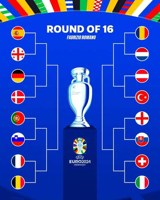 Cuadro Eurocopa