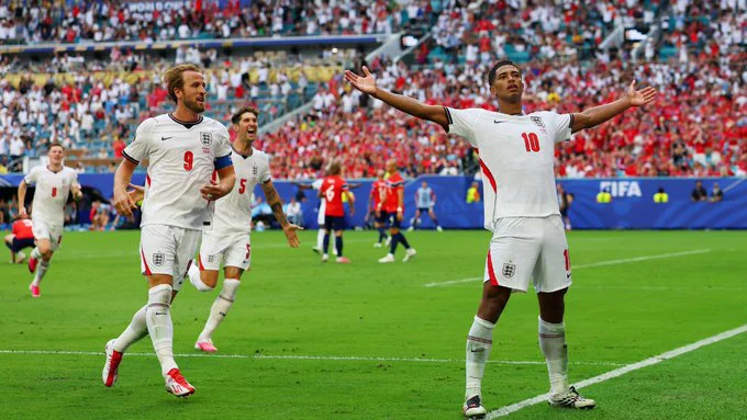 Inglaterra Noruega