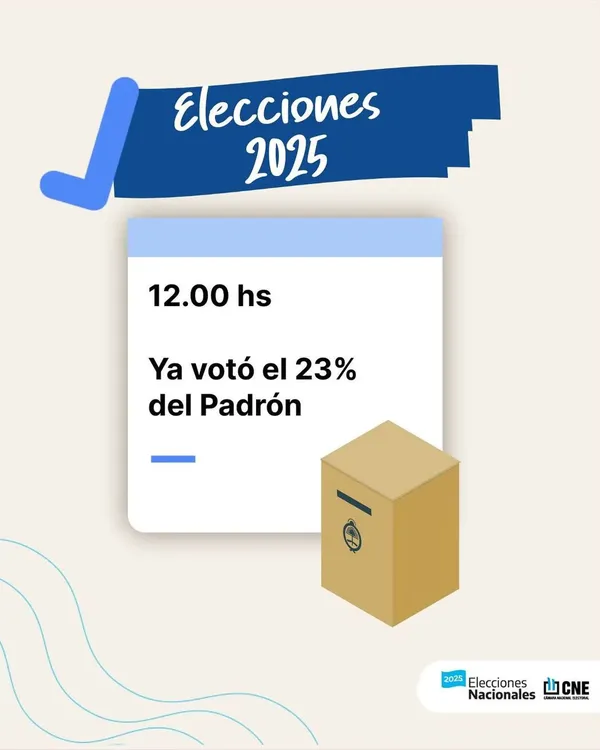 Imagen de WhatsApp 2025-10-26 a las 12.33.02_57295b79