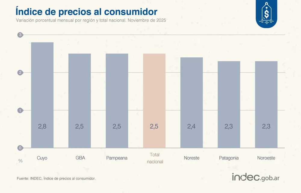 ba76c549-16a0-4fe4-aa41-4130ca26444b