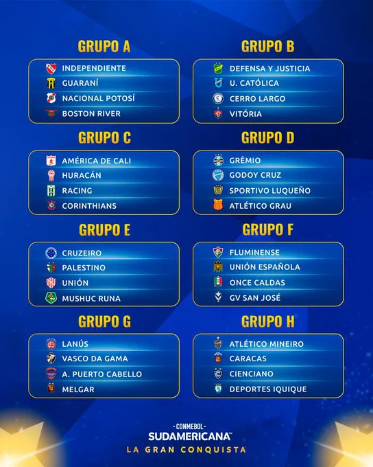 Grupos Sudamericana