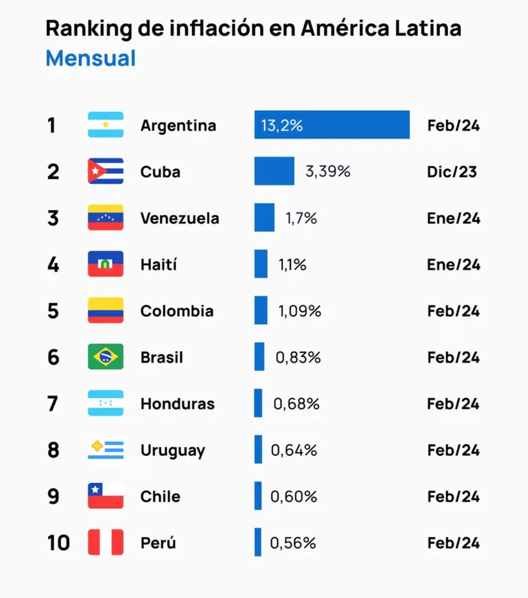 Screenshot_20240312-212630-01