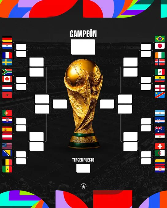 Cuadro Mundial