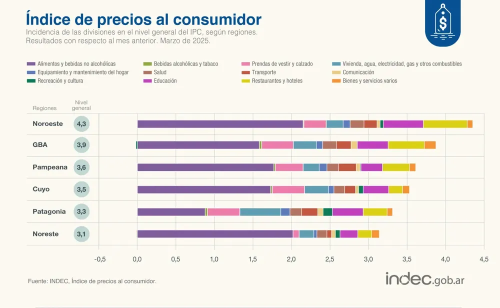 c3d2a5f2-be30-4301-b476-aaec1ca3832b
