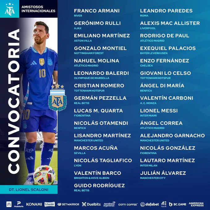 Convocados Selección