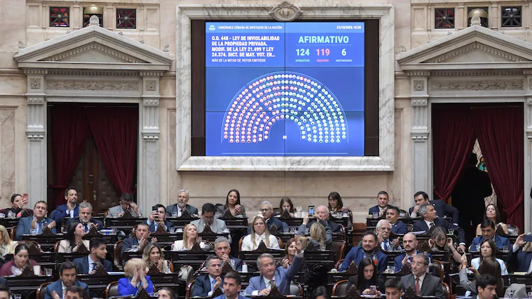 el-oficialismo-logro-aprobar-en-diputados-la-ley-de-inviolabilidad-de-la-propiedad-privada-foto-x-diputadosar-24LKT4BUGBBNBC734RGZAT5KOY