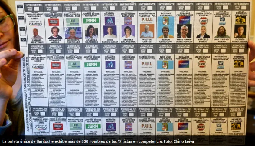 ELECCIONES BARILOCHE