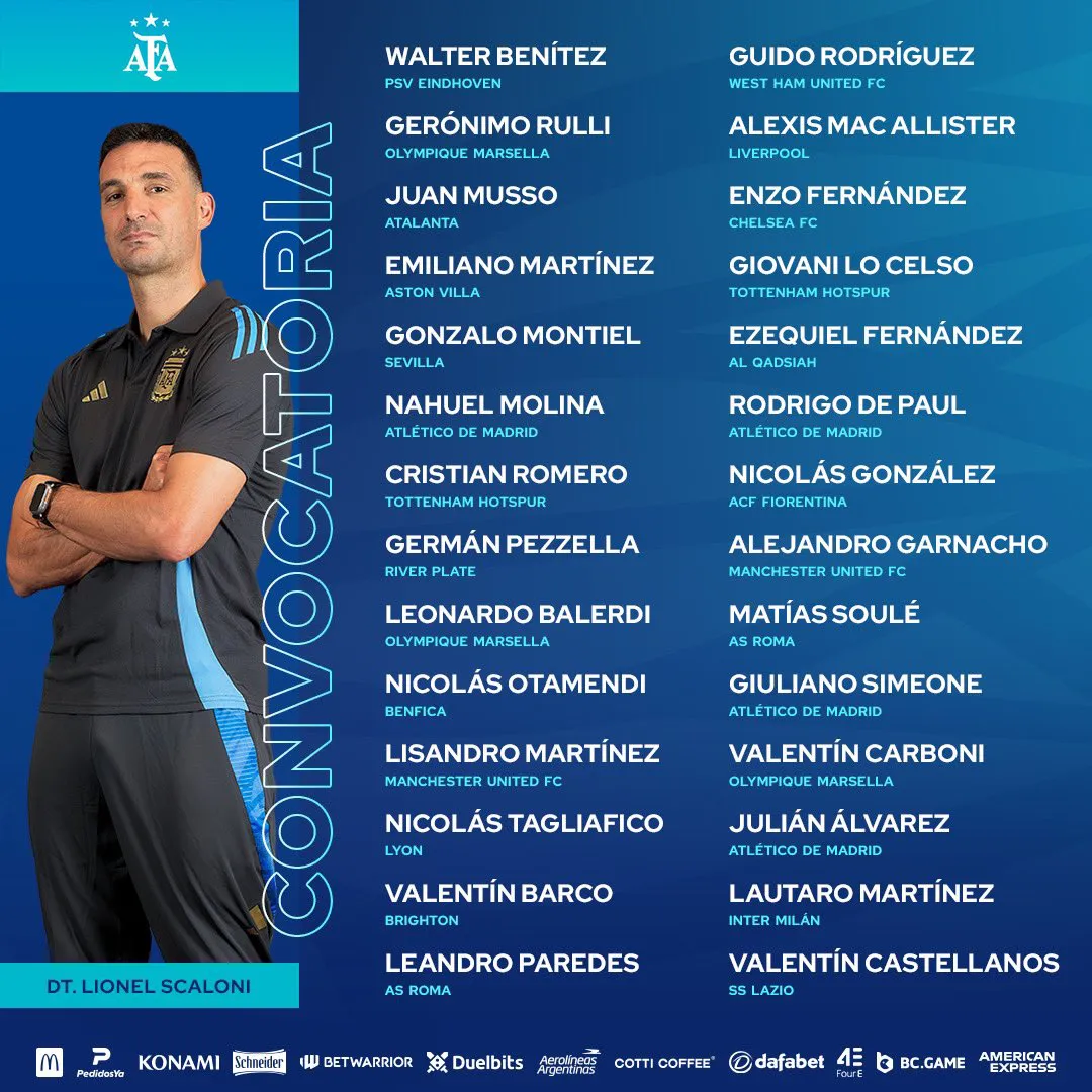 Convocatoria Selección