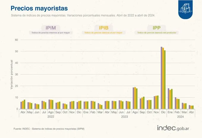 Imagen de WhatsApp 2024-05-17 a las 16.12.42_14628f1d