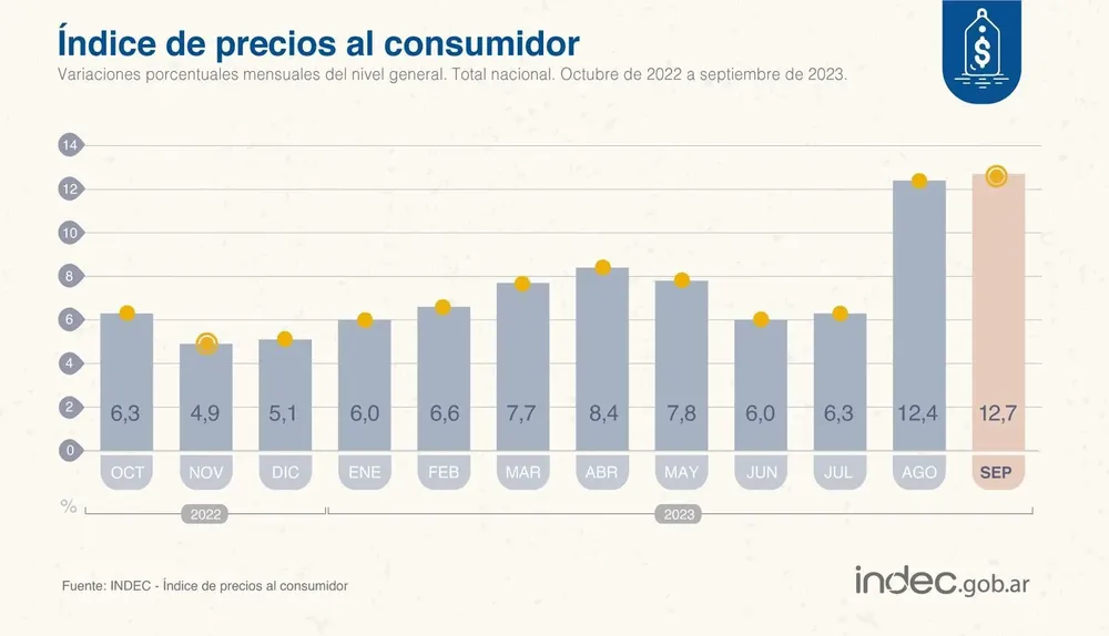 Imagen de WhatsApp 2023-10-12 a las 17.53.42_a5e48f81