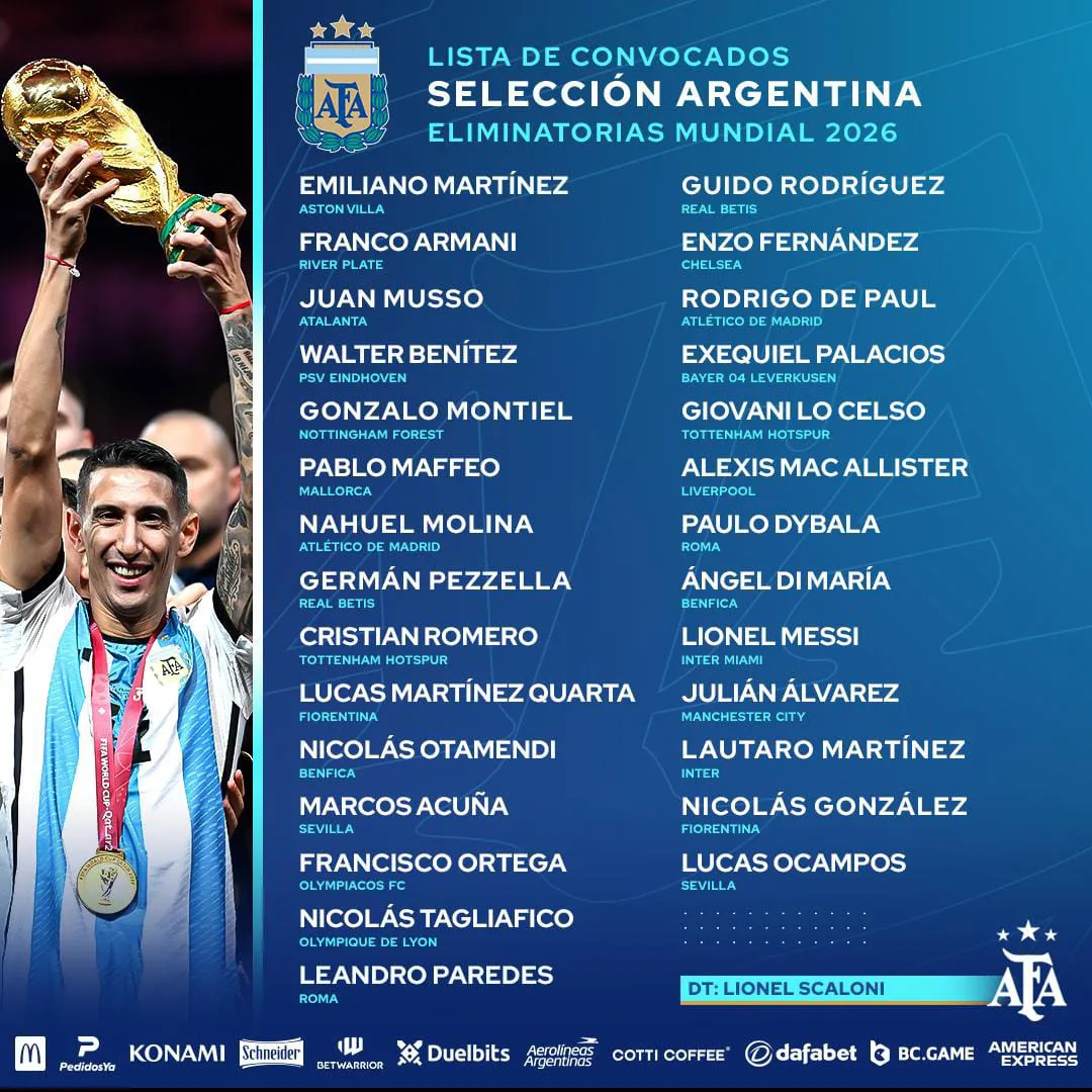 Convocados Selección