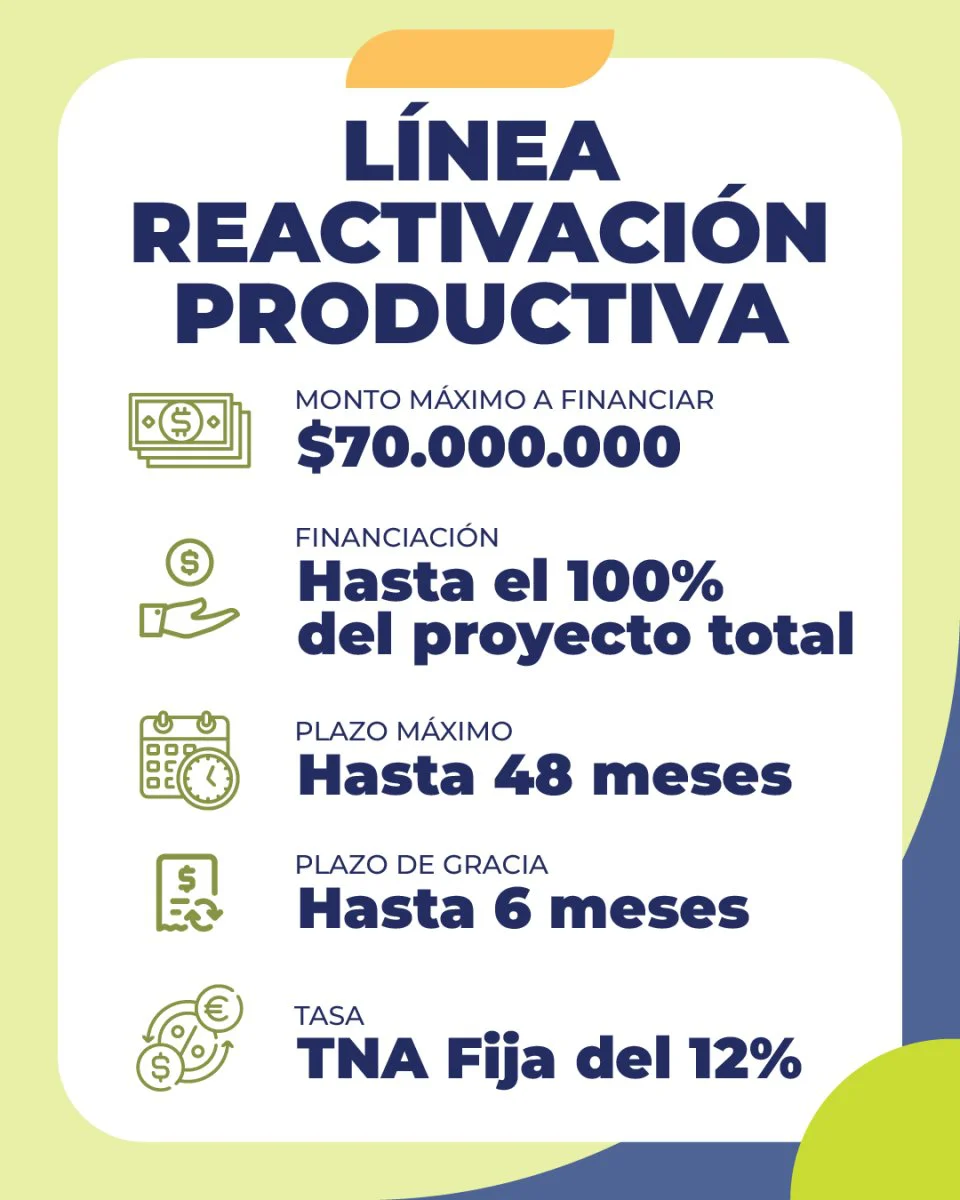 REACTIVACION_PRODUCTIVA_placa_4