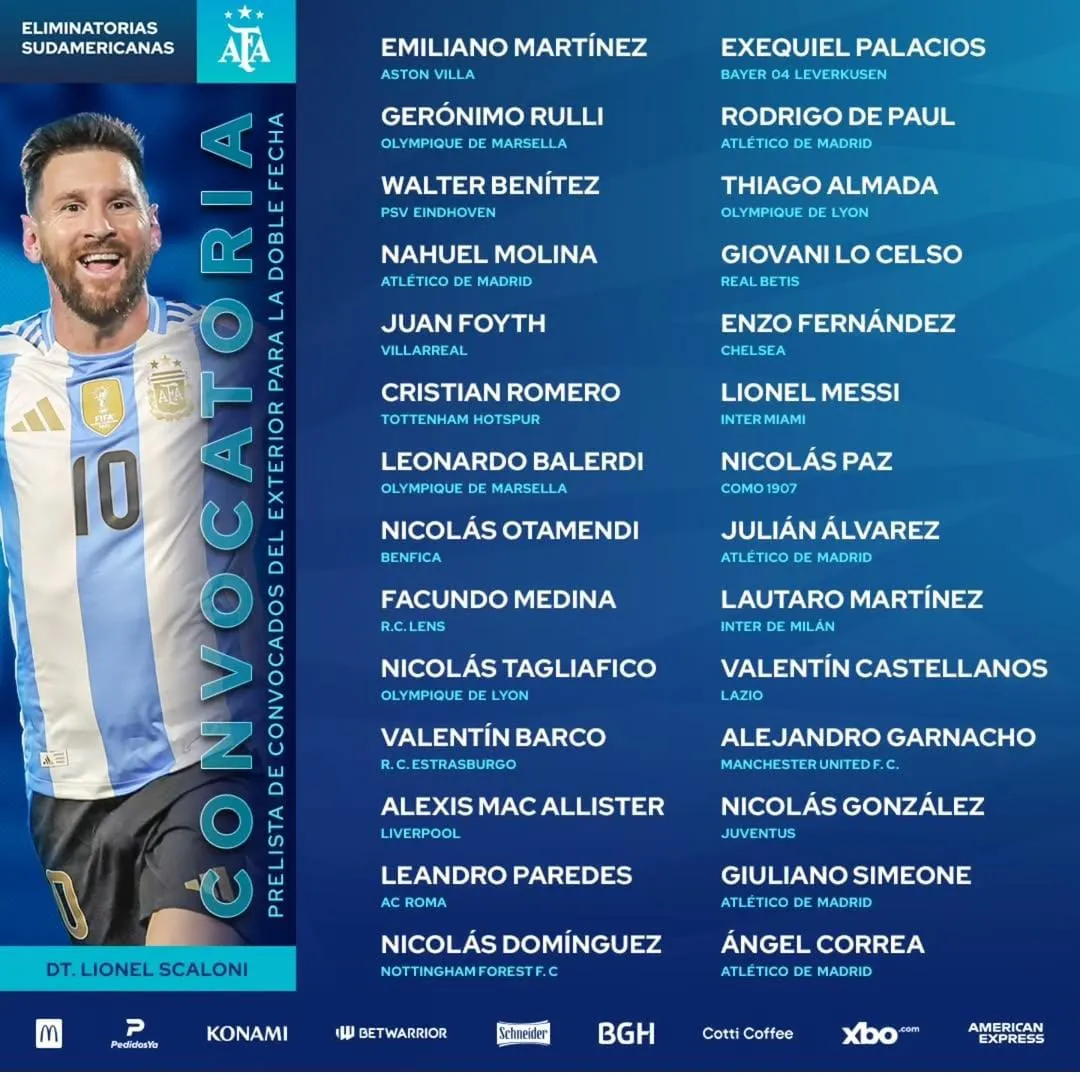 Selección convocados