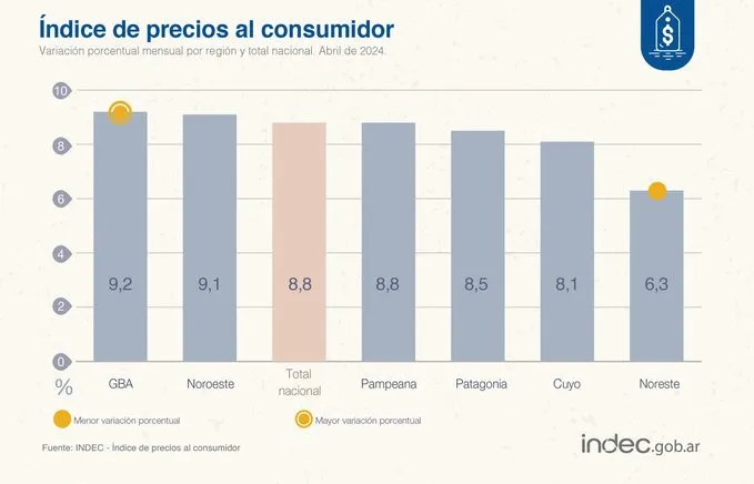 WhatsApp Image 2024-05-14 at 16.11.28