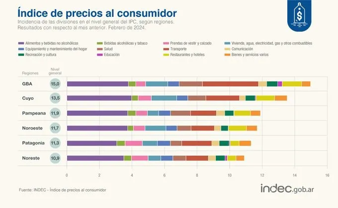 Imagen de WhatsApp 2024-03-12 a las 16.12.43_ec170045